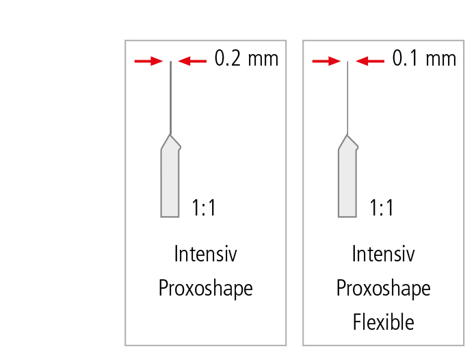 Proxoshape : Limes diamantées standard 0,2 mm - INTENSIV